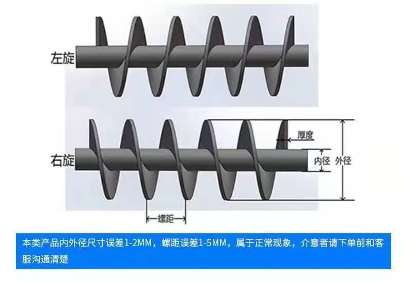 中山市不锈钢螺旋叶片螺旋蛟龙叶片 - 哪里好